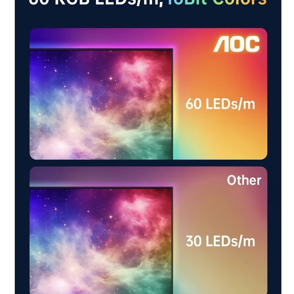 AOC Gaming GL150 LED Light Strip - Picture 7 of 8